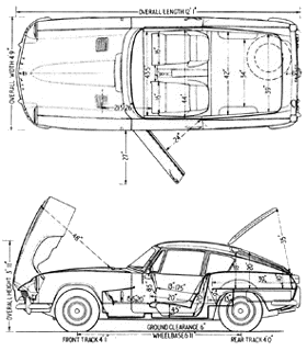 Small blueprint