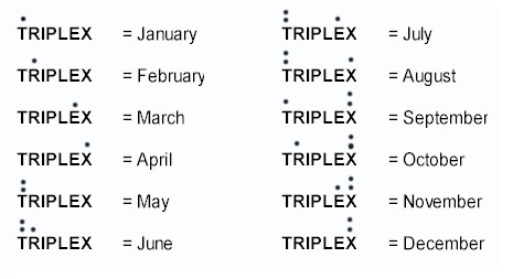Triplex